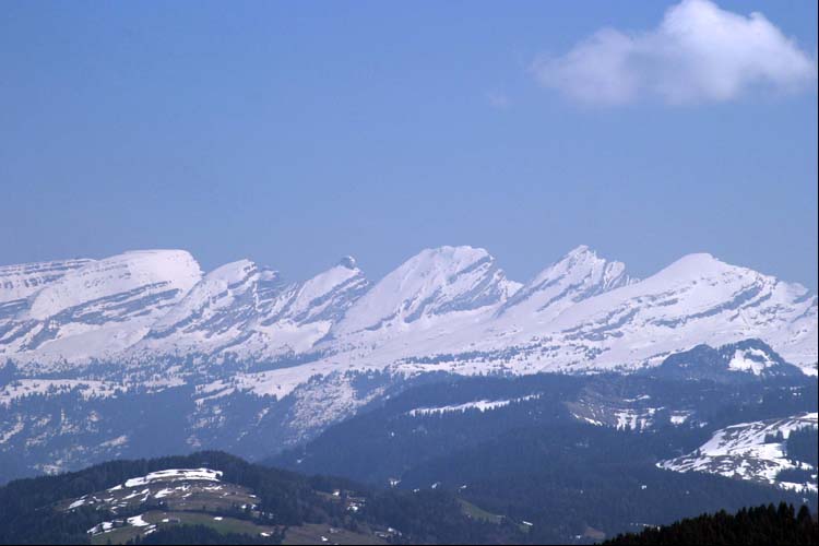 CHURFIRSTEN SG